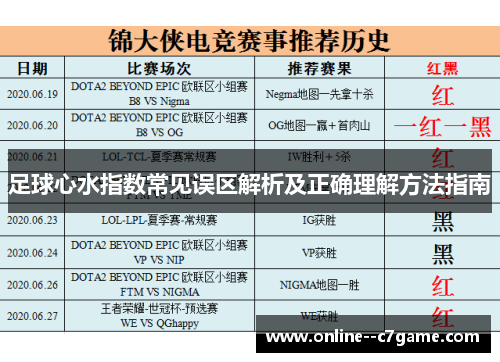 足球心水指数常见误区解析及正确理解方法指南 足球心水指数常见误区解析及正确理解方法指南