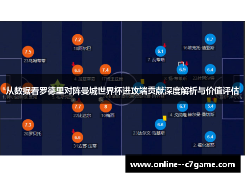 从数据看罗德里对阵曼城世界杯进攻端贡献深度解析与价值评估 从数据看罗德里对阵曼城世界杯进攻端贡献深度解析与价值评估