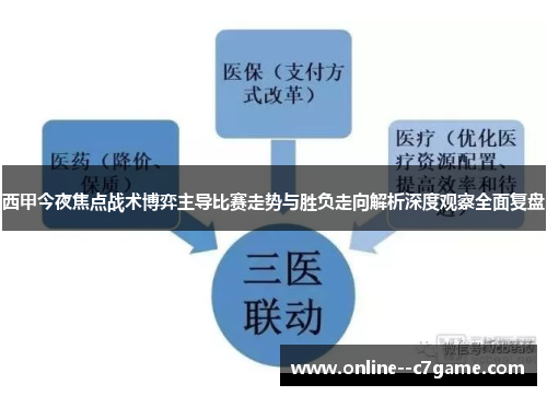 西甲今夜焦点战术博弈主导比赛走势与胜负走向解析深度观察全面复盘 西甲今夜焦点战术博弈主导比赛走势与胜负走向解析深度观察全面复盘