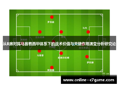 从B席对阵马赛看西甲体系下的战术价值与关键作用演变分析研究论