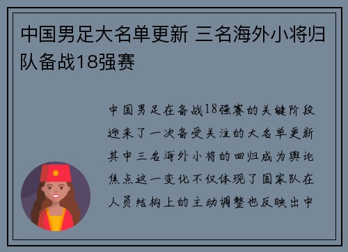 中国男足大名单更新 三名海外小将归队备战18强赛 中国男足大名单更新 三名海外小将归队备战18强赛
